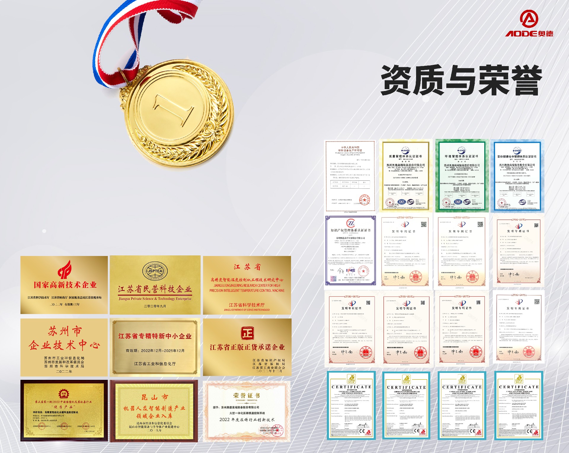 深圳市奧德機械有限公司資質(zhì)榮譽(yù)-專(zhuān)注高端工業(yè)溫度控制
